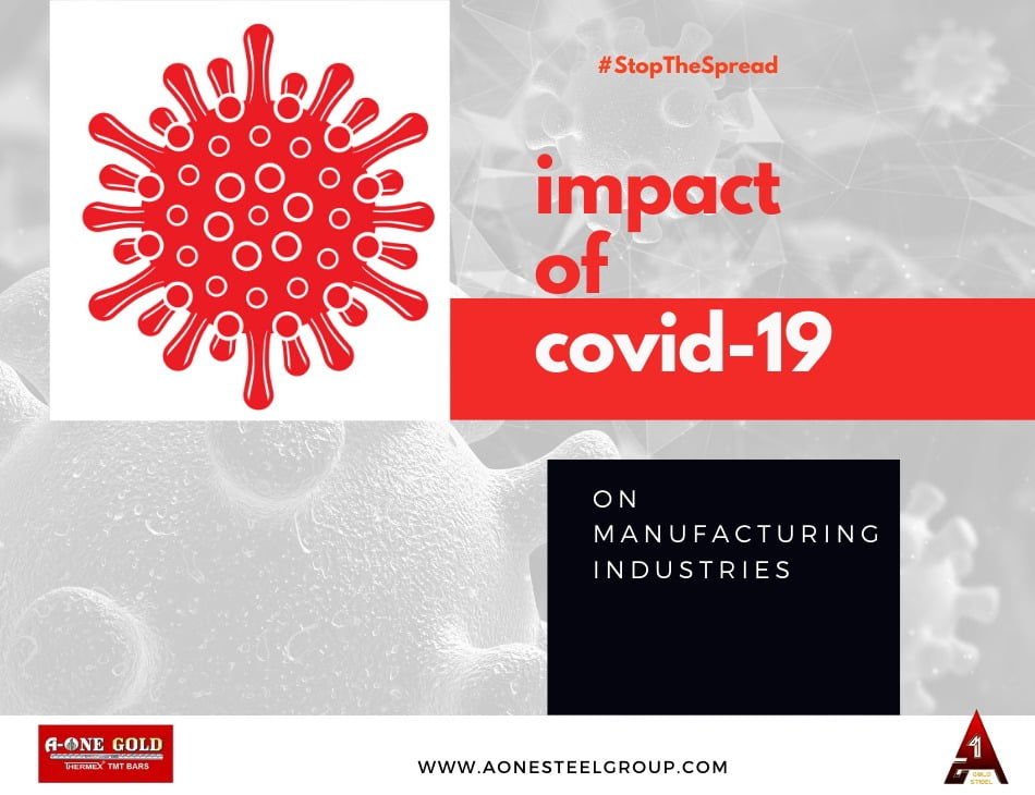 impact-of-covid19